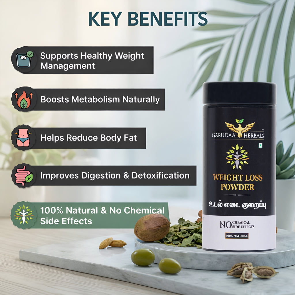 Ayurvedic Weight Loss Powder – Natural Metabolism Support