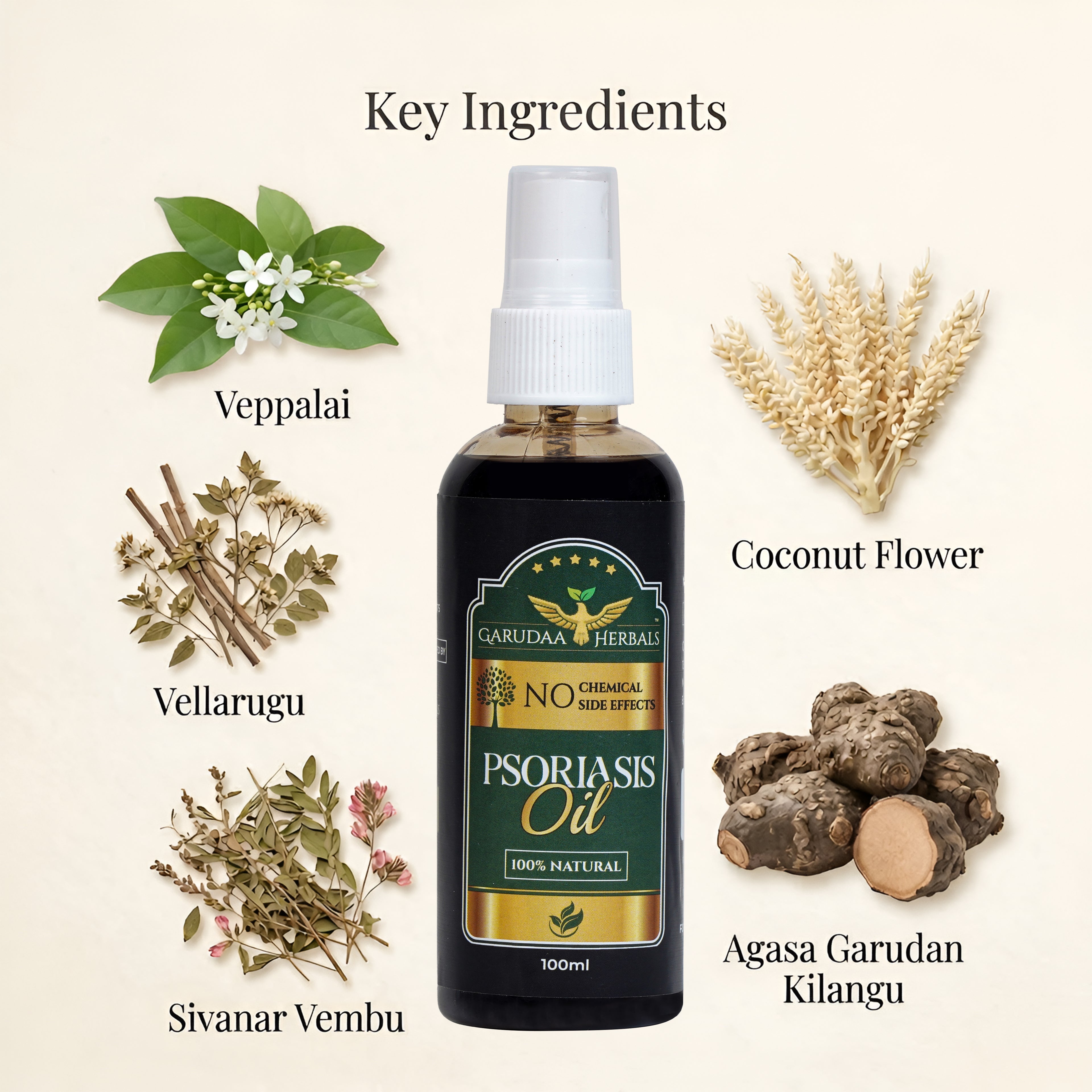 Ayurvedic Psoriasis  Oil – Skin Comfort & Care Support