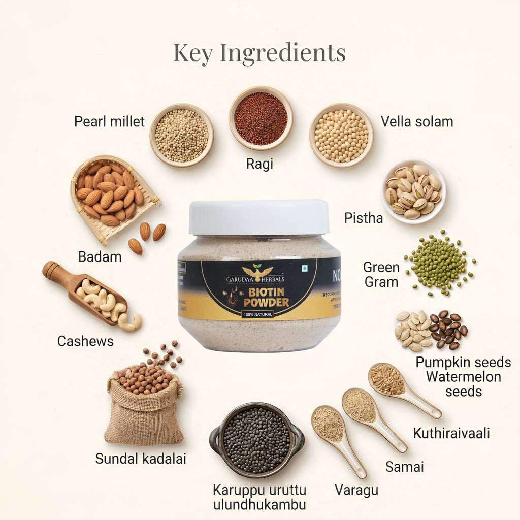 Biotin  Powder – Hair Growth & Wellness Support