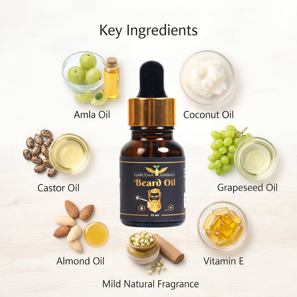 Herbal Beard Oil – Beard Nourishment & Growth Support