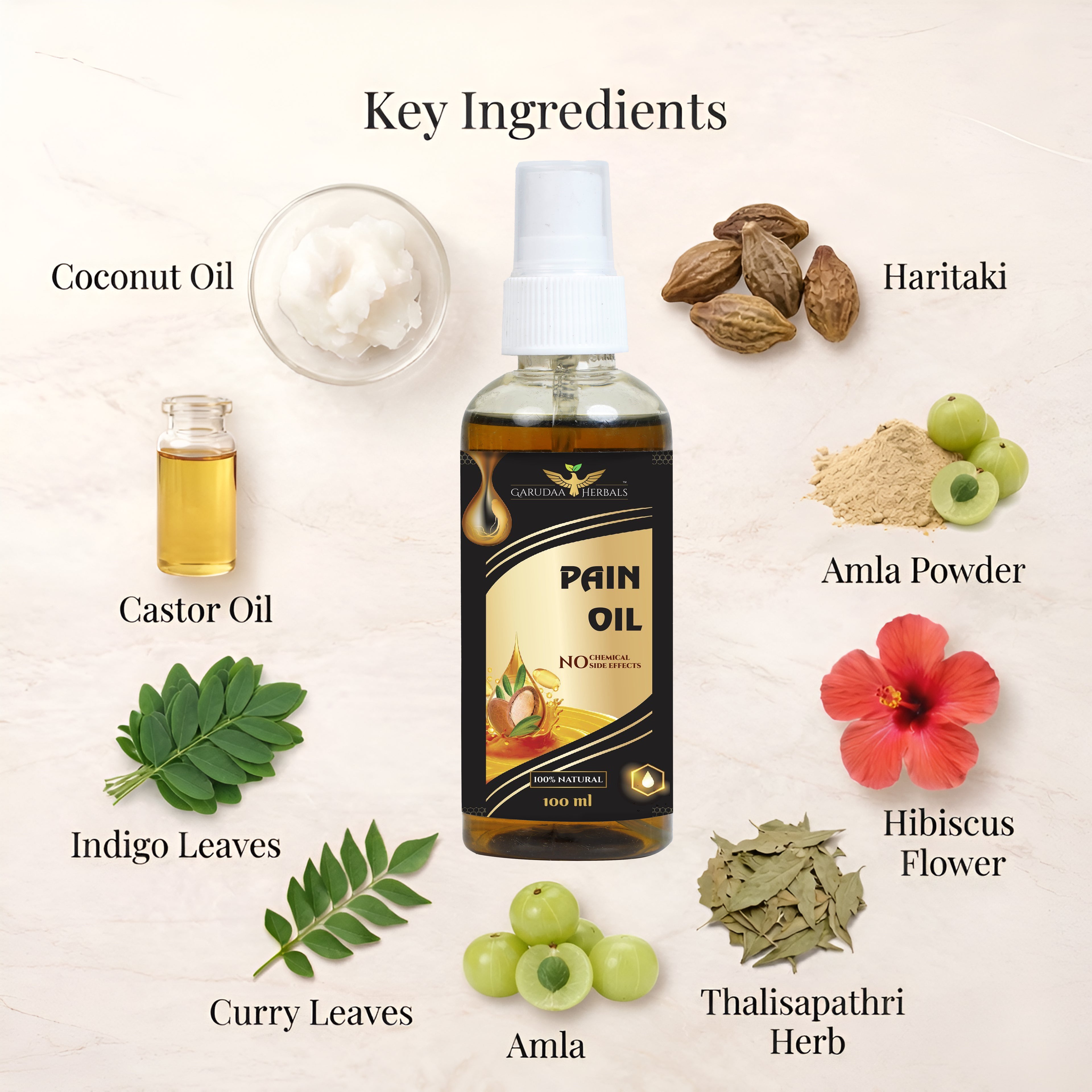 Ayurvedic Pain Relief Oil – Joint & Muscle Comfort Support