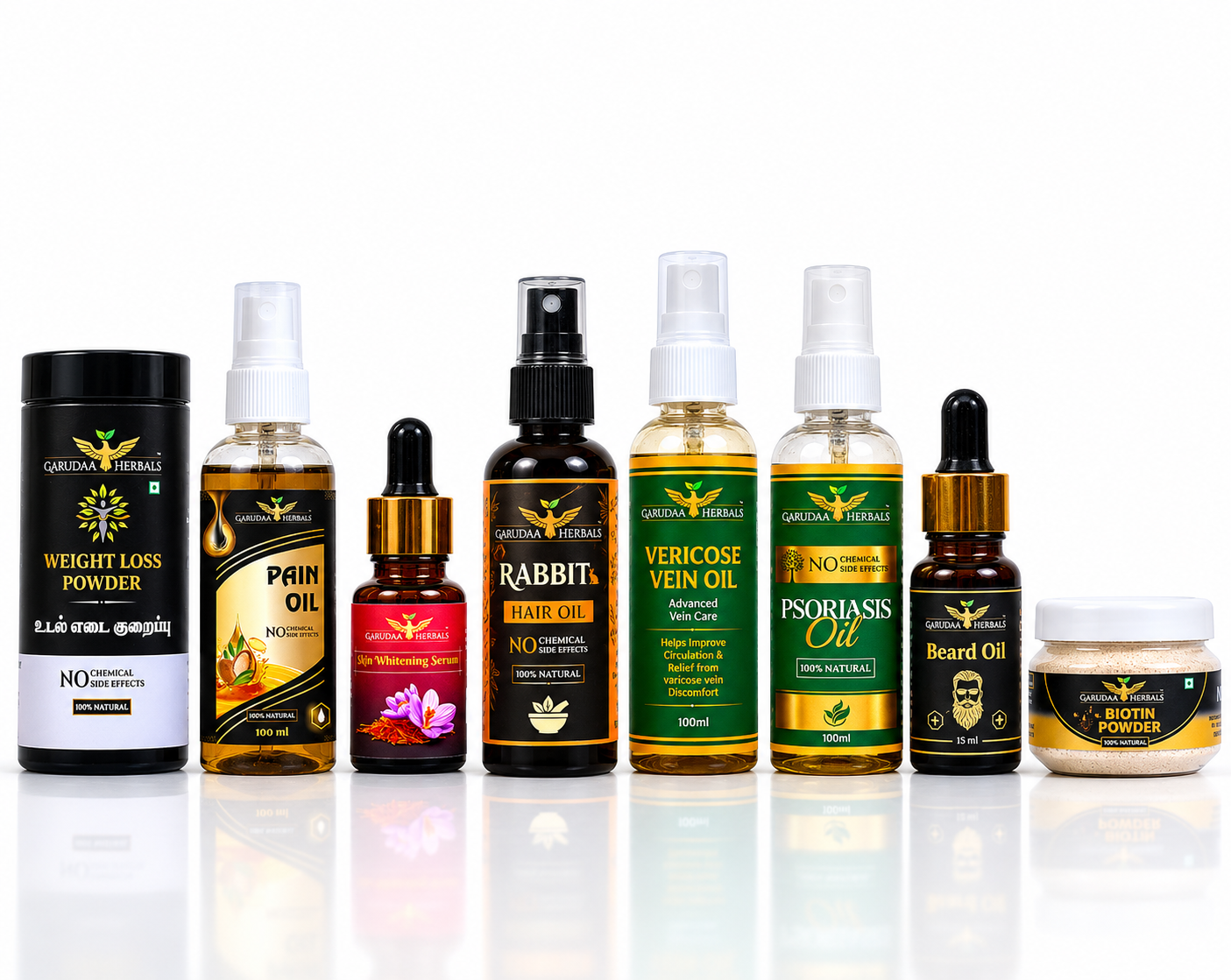 Ayurveda Product