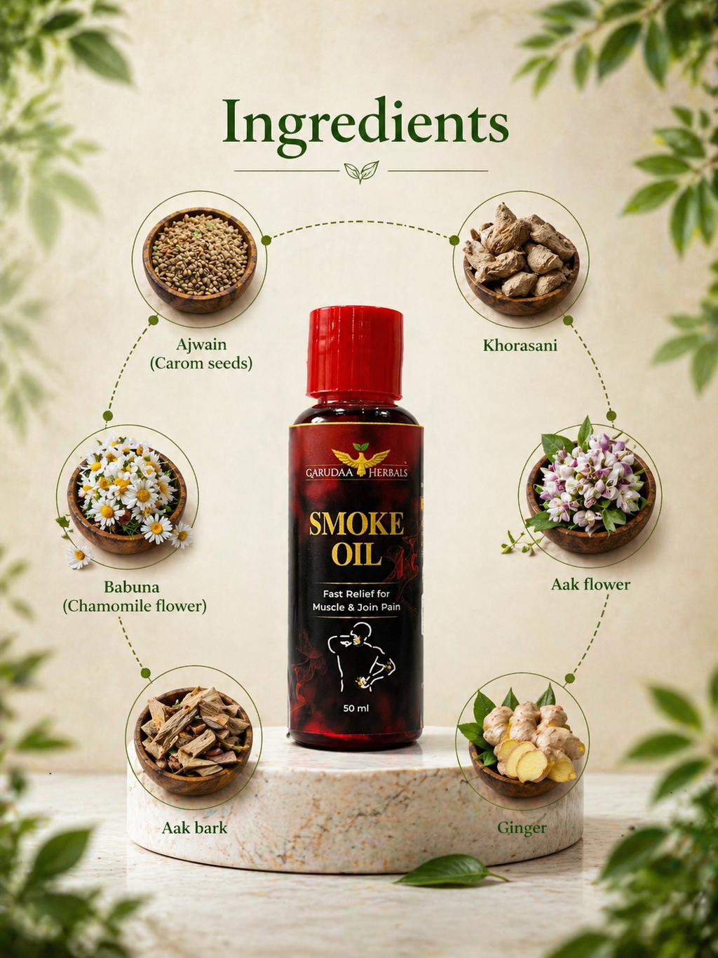Smoke Oil – Natural Joint & Muscle Relief - Muscle Pain