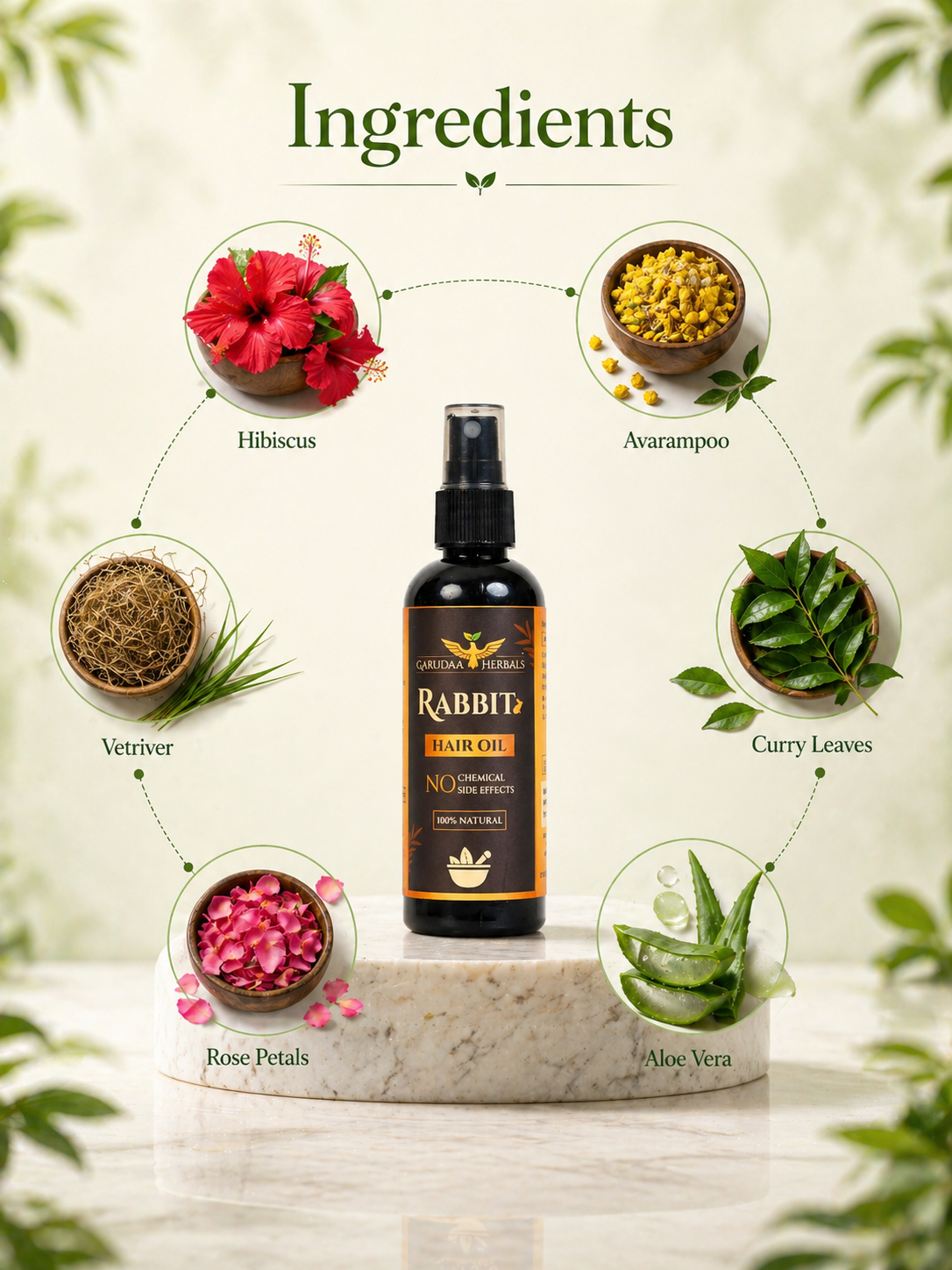 Rabbit Hair Oil – Scalp Nourishment & Strength Support