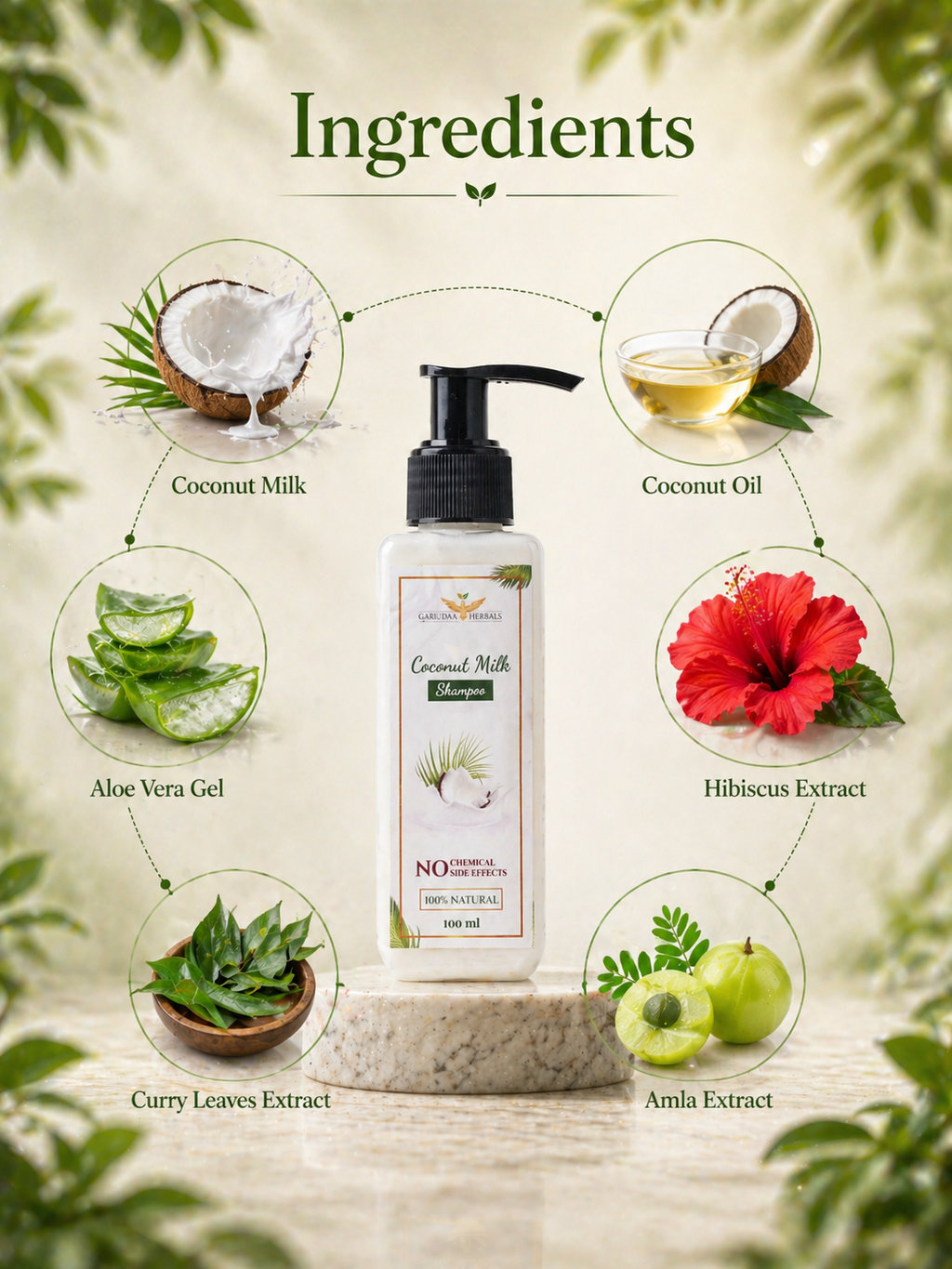 Coconut Milk Shampoo – Nourishment & Moisture Balance Support