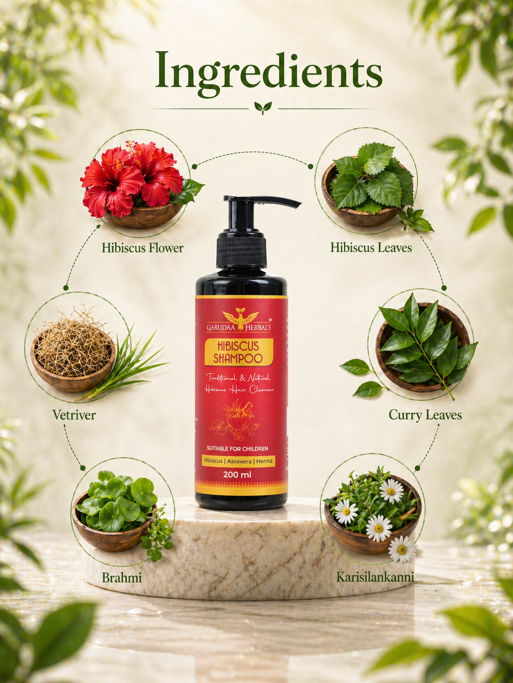 Hibiscus Herbal Shampoo – Strength, Shine & Scalp Care Support